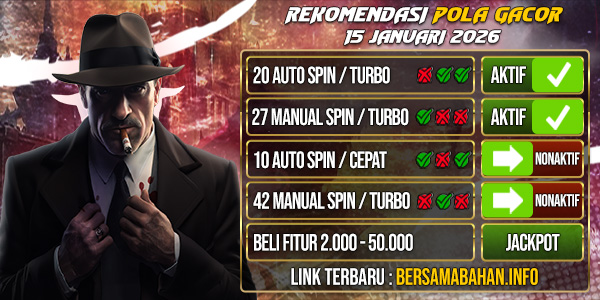 Bahantoto | Pola Gacor Hari Ini